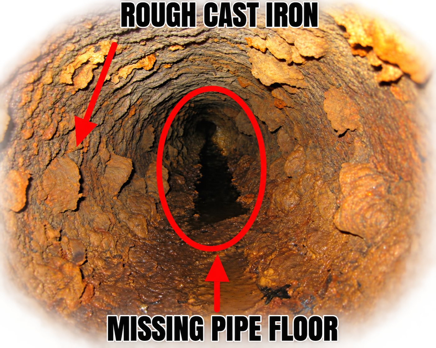 Sewer camera view inside a cast iron line showing rough scale and a missing section of pipe floor